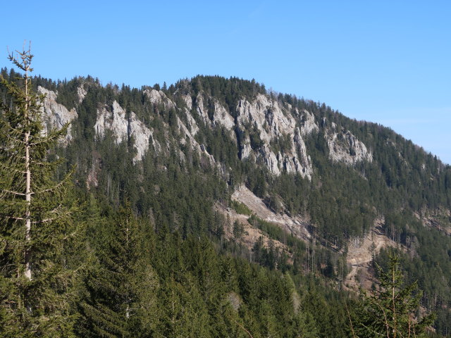 &Ouml;hler