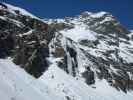 Winterkogel
