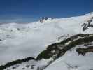 Seekarspitz-Piste