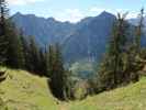 Rettenkogel und Rinnkogel