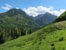 Rettenkogel und Rinnkogel