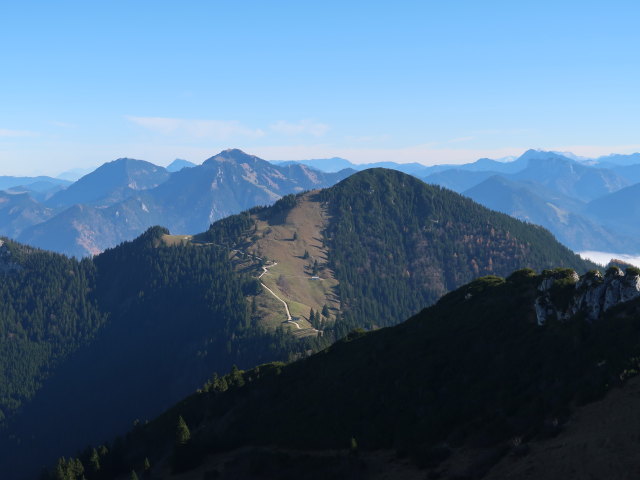 Hochplatte