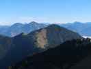 Hochplatte