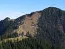 Hochplatte
