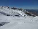 neben der Gletscherseepiste