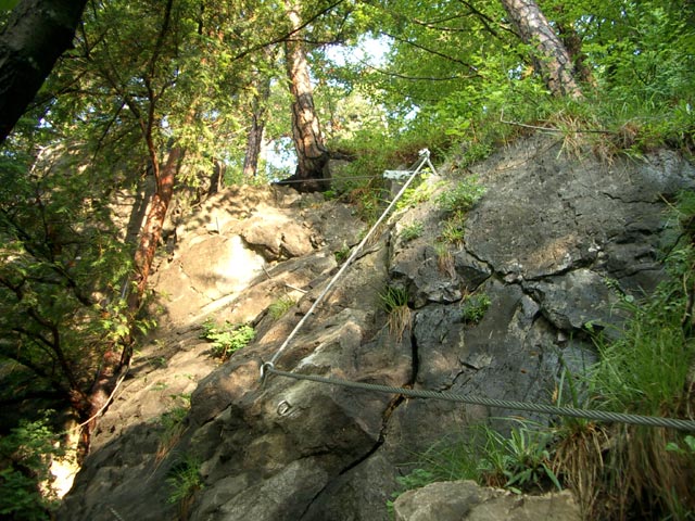 Abstiegsklettersteig