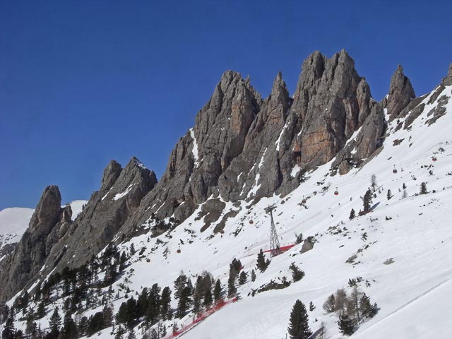 Umlaufbahn Dantercepis (21. M&auml;rz)