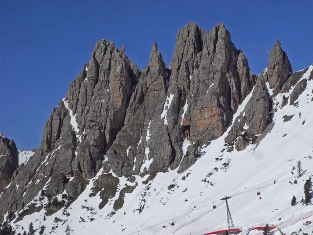 Umlaufbahn Dantercepis (21. M&auml;rz)