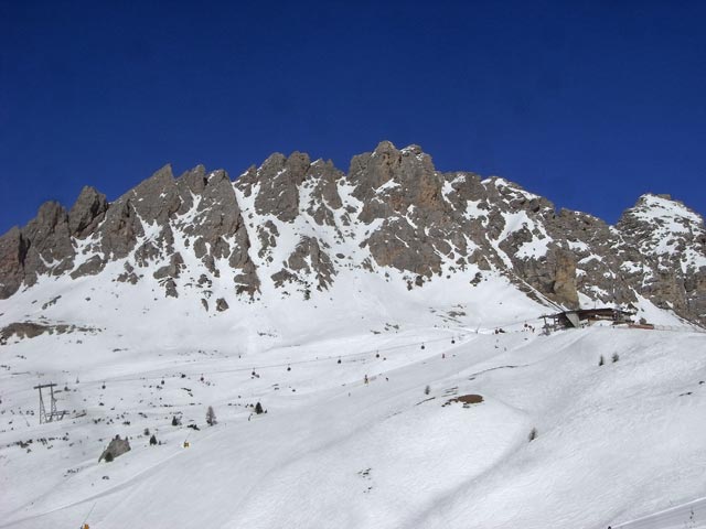 Umlaufbahn Dantercepis (21. M&auml;rz)