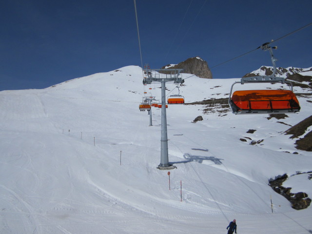 Mullerbahn (11. Apr.)