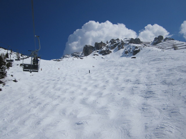 Birgitzk&ouml;pflbahn