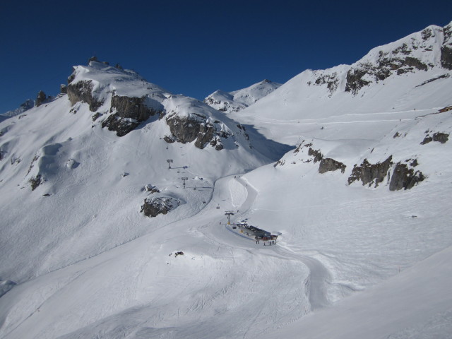 Rigglibahn (3. M&auml;rz)