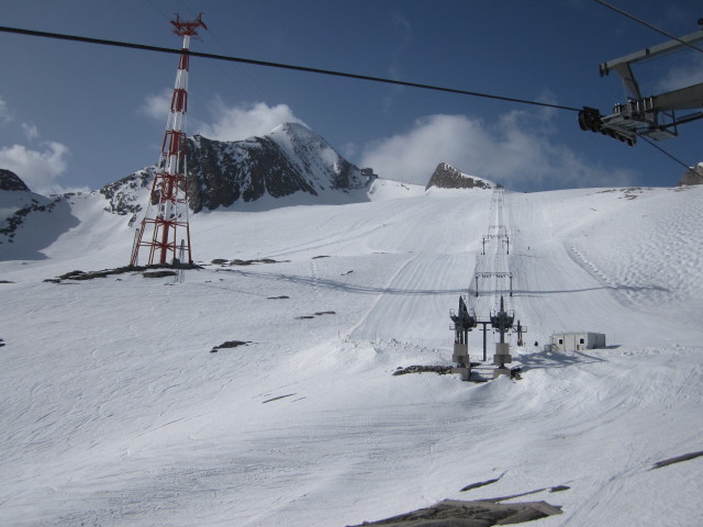 Schmiedinger Gletscherlifte