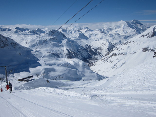 Teleski Signal (7. M&auml;rz)