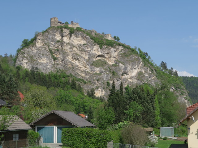 Schlossberg