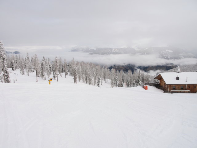 Piste Ried (15. März)