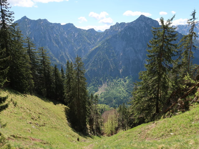Rettenkogel und Rinnkogel